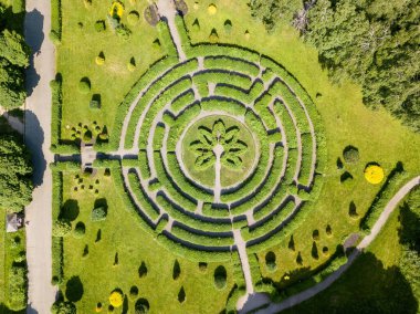 Labirent dikmek. Hava aracı görünümü.