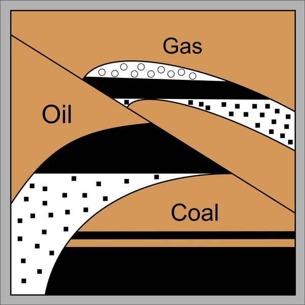 Konzeptionelles Schema nützlicher fossiler Brennstoffe — Stockvektor