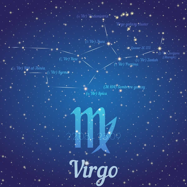 Costellazione zodiacale Vergine - posizione delle stelle e dei loro nomi — Vettoriale Stock