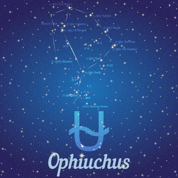 Constelação de zodíaco Ophiuchus - posição de estrelas e os seus nomes — Vetor de Stock