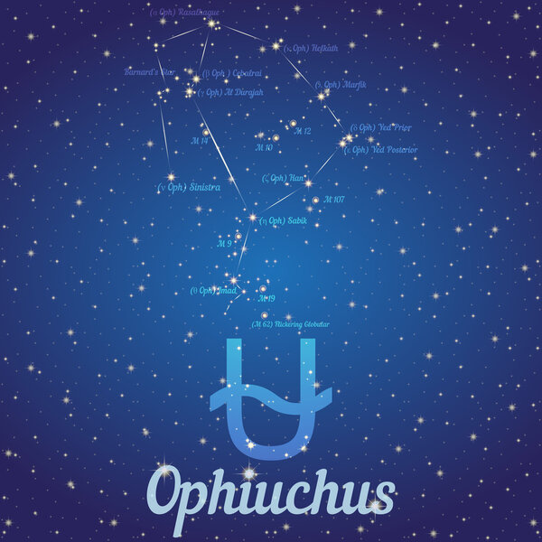 Созвездие Зодиака Ophiuchus - расположение звёзд и их названия
