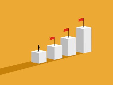 Bir seferde bir hedefe ulaşmak, ilerleme, çubuk grafiğinde yürüyen iş adamı