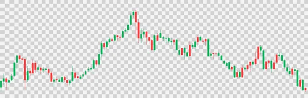 Candeliere Grafico Trading Isolato Png Sfondo Trasparente Investendo Mercato Azionario — Vettoriale Stock