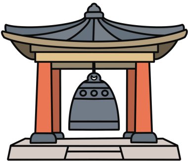    Bunlar Kore 'de görebileceğiniz şeyler.