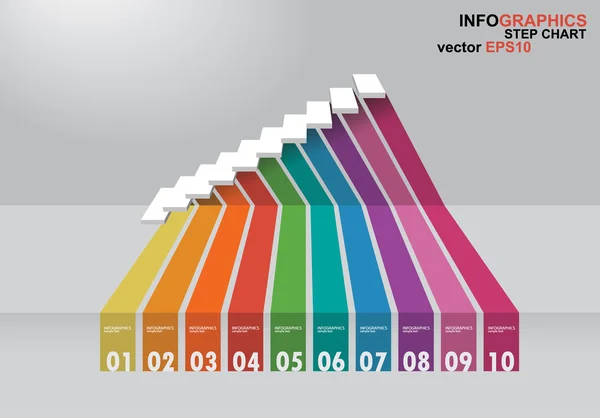 3 dimensões escada — Vetor de Stock