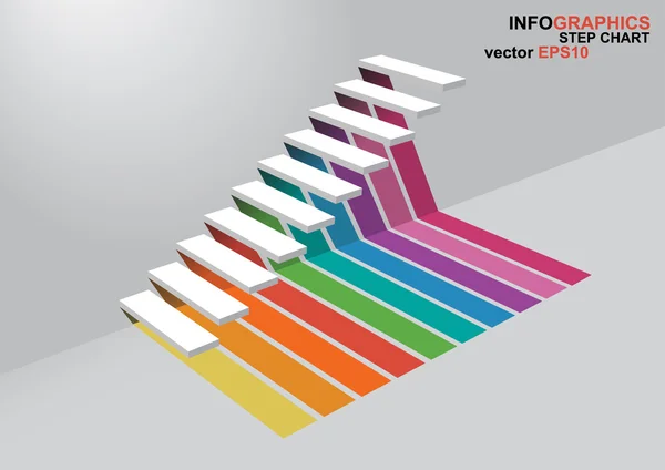 Escalier 3 dimensions — Image vectorielle