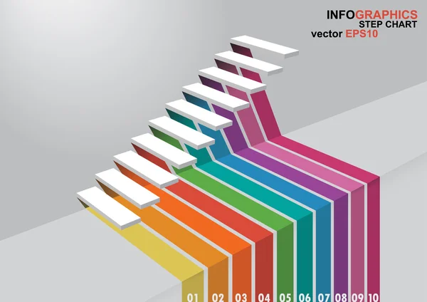 3 dimensões escada — Vetor de Stock