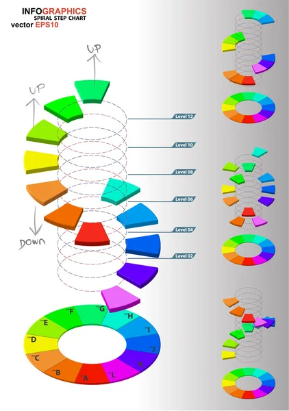 3D wymiary schodów spiralnych — Wektor stockowy