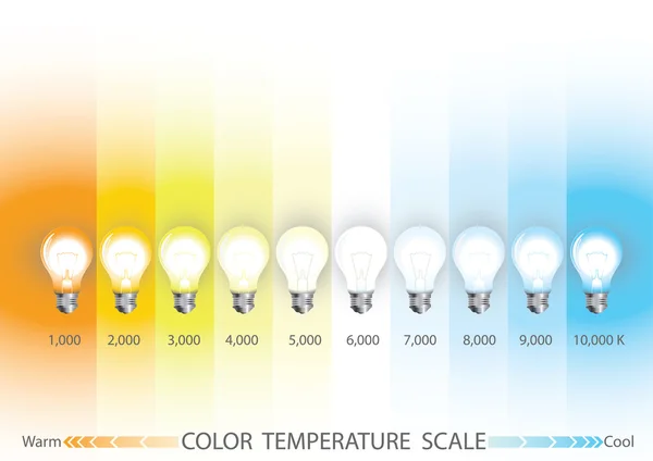 Ljus färg temperaturskala — Stock vektor