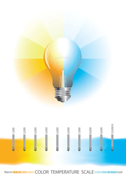 Light color temperature scale — Stock Vector