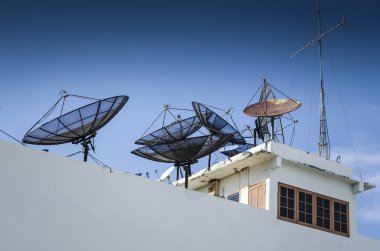 çanak antenler