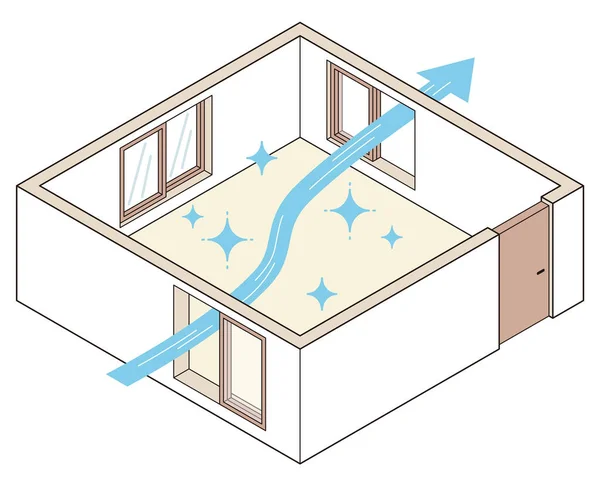 部屋の換気 良い例です 対角窓を開くことで効率的な換気が可能です — ストックベクタ