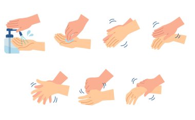 Dezenfektan kullanarak el dezenfeksiyonu prosedürü. Alkol dezenfeksiyonu. Çerçevesiz.