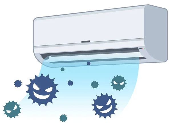 Risque Que Des Virus Accumulent Dans Air Ambiant Raison Climatisation — Image vectorielle