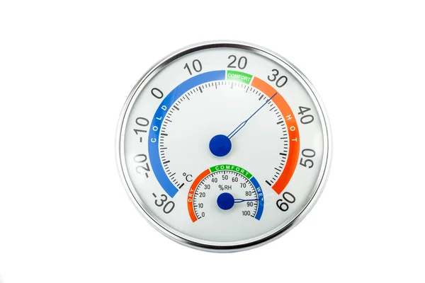 Mäter luftfuktighet och temperatur Royaltyfria Stockfoton