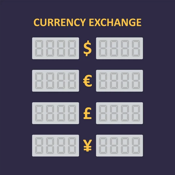 Tabela Wymiany Walut Elektroniczny Wyświetlacz Wymiany Walut Cny Usd Eur — Wektor stockowy