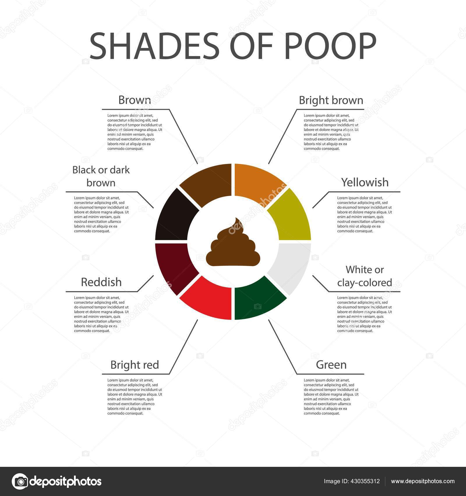 Shades Color Poop Chart Poop Icon Human Feces Color Healthy Stock