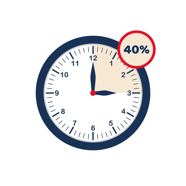 时钟显示打折时间 时间有限 时间间隔40 从12点到3点平面图标 — 图库矢量图片