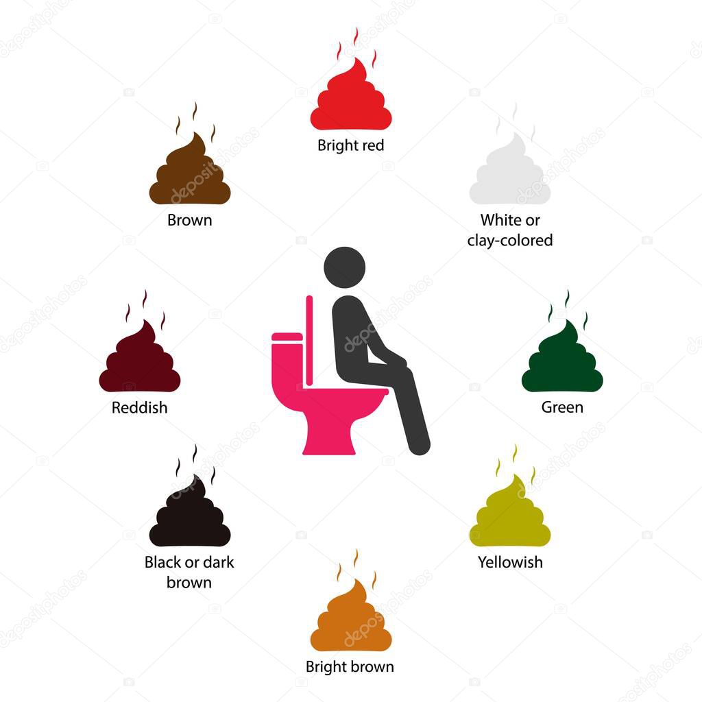 Man in toilet. Wc flat icon. Set colored poops icon. Vector