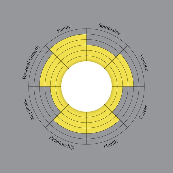 Koło Życia Szablon Linii Żółty Schemat Szarym Tle Wykres Koncepcji — Wektor stockowy