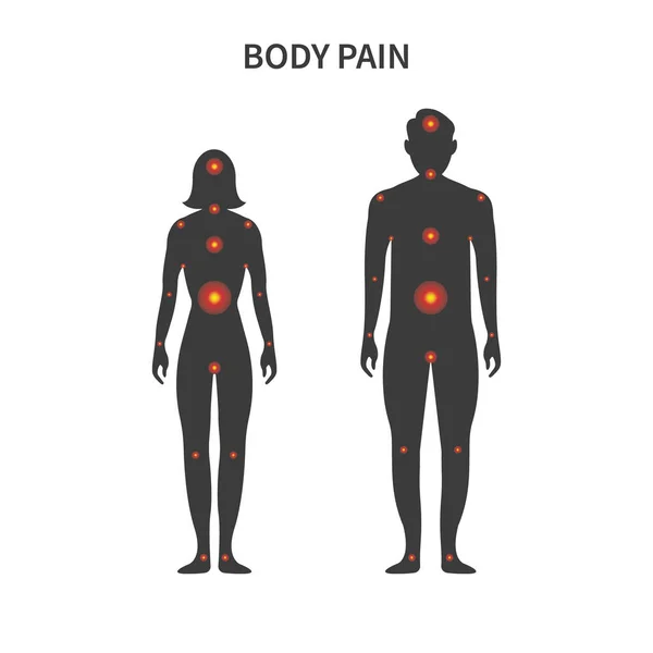 Kadın Erkek Vücudunda Acı Noktaları Vücudunda Kırmızı Noktalar Olan Bir — Stok Vektör
