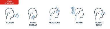 Corona Virüs Hastalığı Çizgisi Simgesi belirtileri. Baş ağrısı, ateş, akmış burun, öksürük, boğaz ağrısı, doğrusal ikon. Covid Semptomları Pictogram 'ı özetliyor. Düzenlenebilir felç. İzole Vektör illüstrasyonu