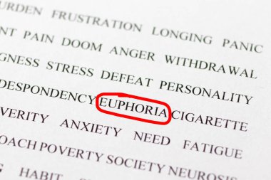 Mutlulukla ilgili bir dizi kelime. İnsanların kötü alışkanlıklara bağımlılığı