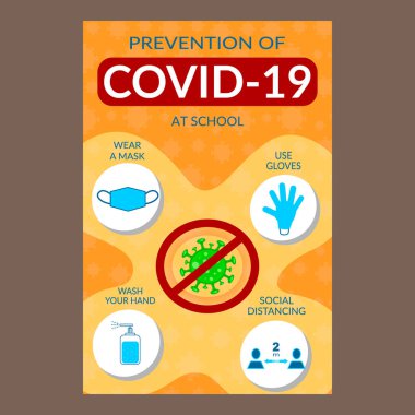  Okulda koronavirüsün ya da covid-19 'un önlenmesi için poster.