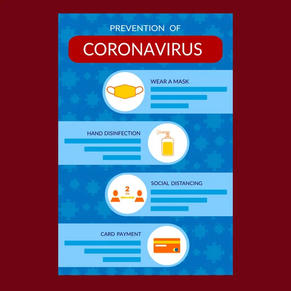 Infografisk affisch för förebyggande av infektion med coronavirus för butiker — Stock vektor