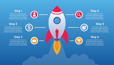 Girişim bilgi grafikleri. Metin satırları olan simgelerle uçan roket. Sunum ya da web siteleri için kullanılabilir. Metni düzenlemek ve değiştirmek kolay. Başlangıç verileri ve adımları.