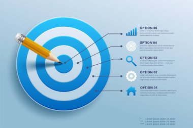 Eğitim Kalemi Bilgileri adım seçeneği