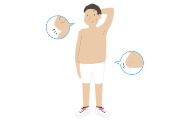 Metabolik sendromu olan bir adamın tasviri