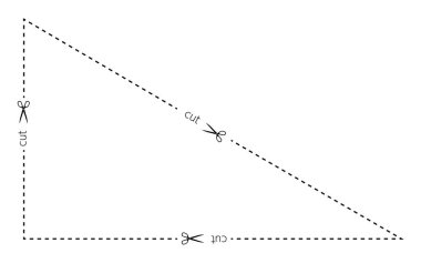 Çizgiyi makasla kes ve harfleri kes