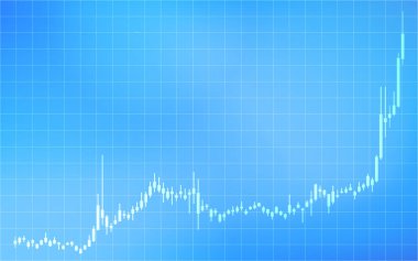 Candlestick tabloları hisse senetleri, eski ve kripto para birimleri, yükselen, mavi arkaplan