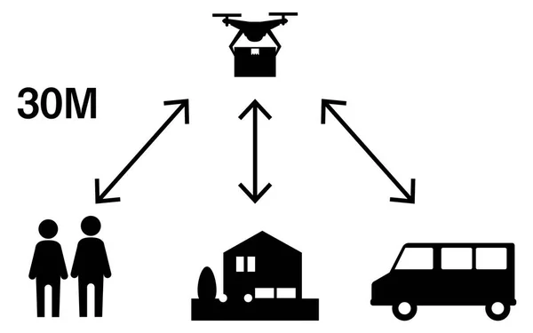 Simple Icon Showing Drone Regulations Distance — Stock Vector