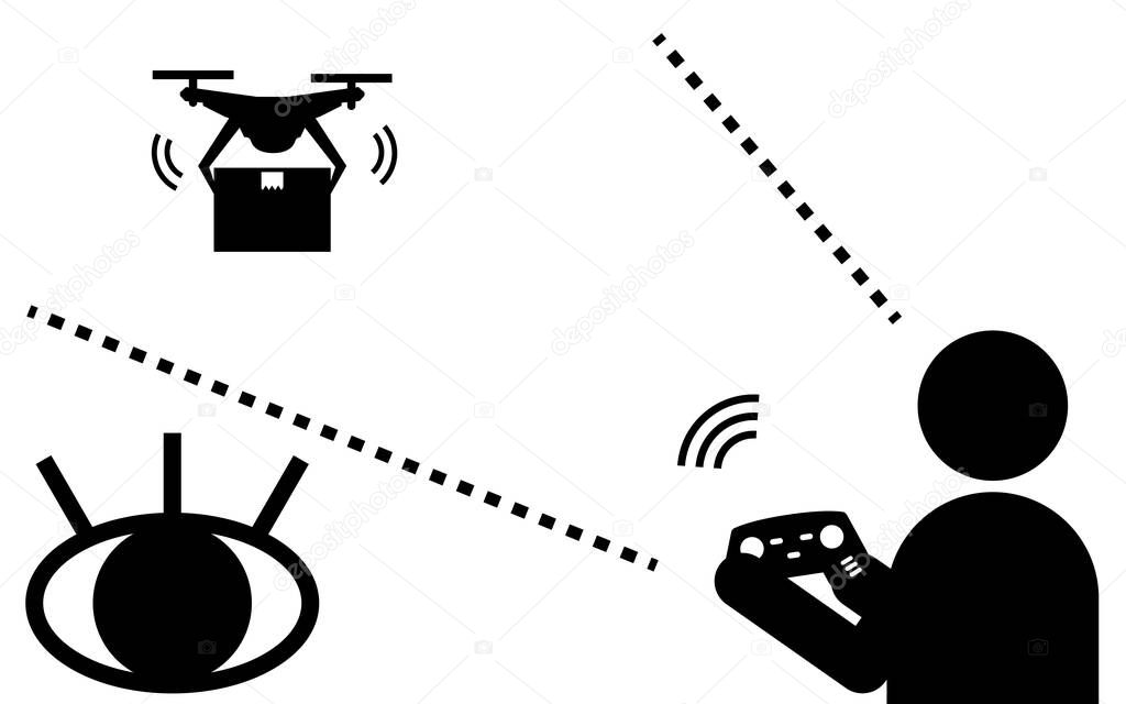 Drone legislation, a simple icon showing the visual range