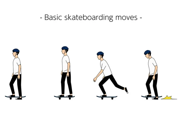 Basic Skateboarding Movements Riding Standing Kicking Stopping — Stock Vector