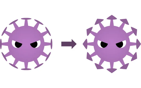 Covid 一种将新的头孢病毒转化为三角洲菌株的突变 — 图库矢量图片