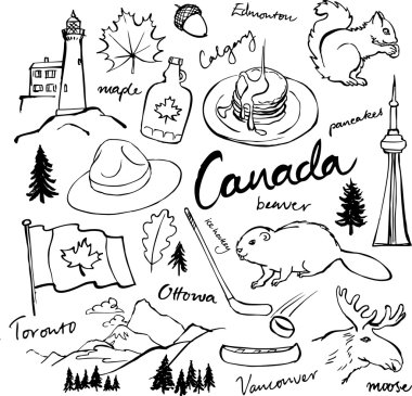 Kanada simgeler kümesi