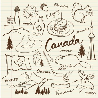 Kanada simgeler kümesi