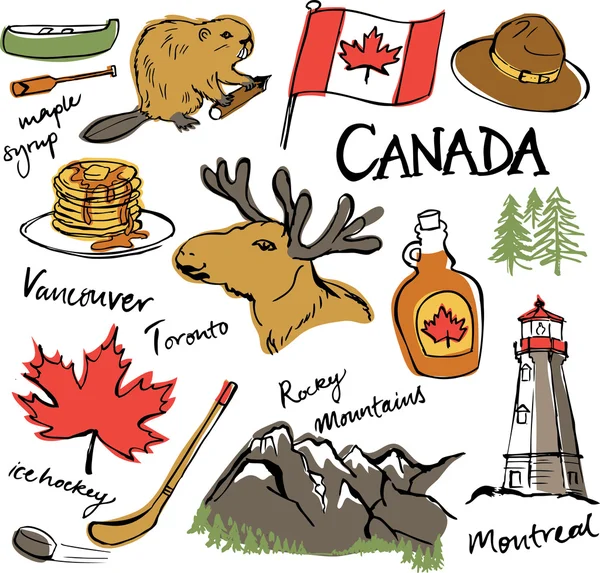 Kanada Symbole Kanada Symbole