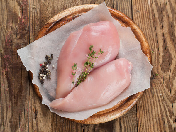 Raw chicken breast fillets