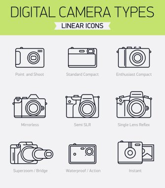 Camera types icons clipart