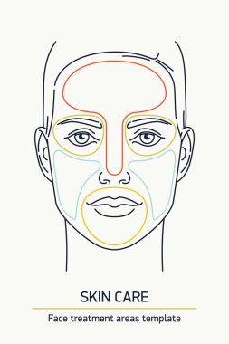 Cilt Bakımı doğrusal tasarım