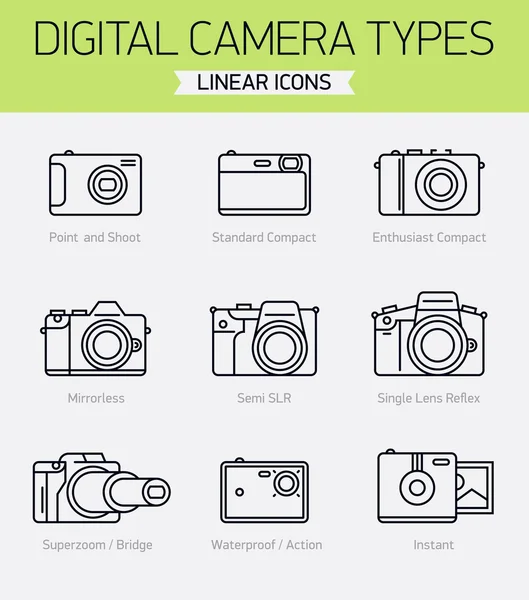 Symbole für Kameratypen — Stockvektor