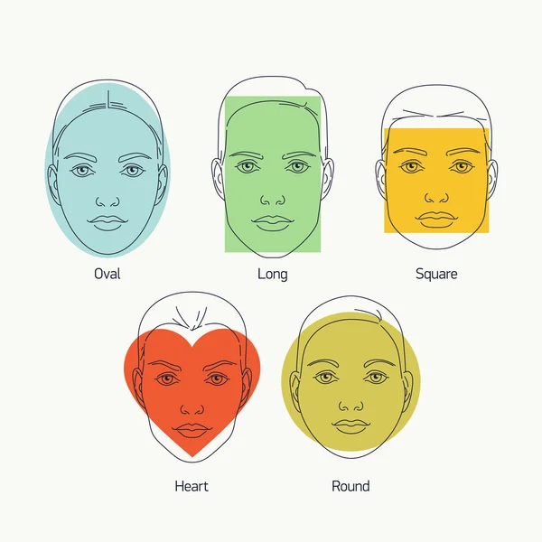 Différentes formes de visage féminin — Image vectorielle