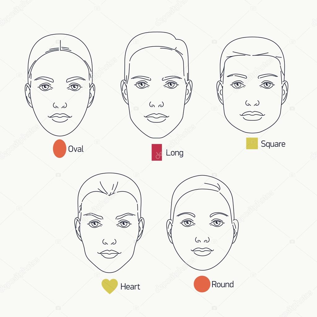 Various female face shapes
