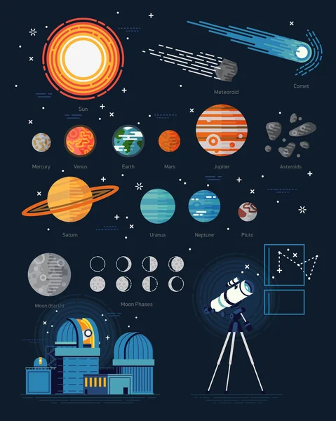 Астрономічні плоскі значки з планетами — стоковий вектор