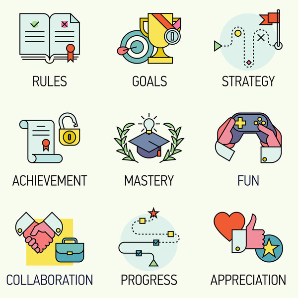 Элементы маркетинговой стратегии