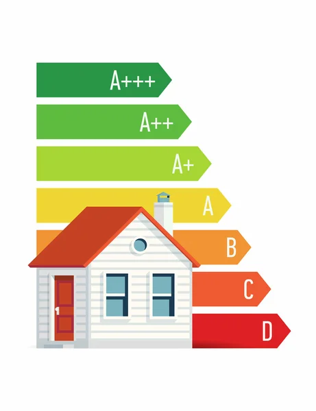 Ontwerpen op binnenlandse energie-efficiëntie. — Stockvector